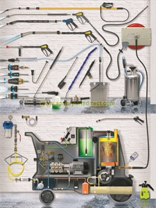 R+M Suttner Catalogue Proffesional Cleaning Equipment Parts and Accesories 